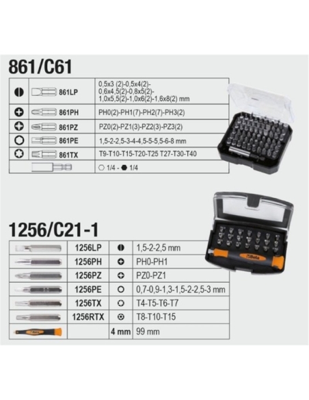 VALISE À OUTILS 2056E/E - BETA