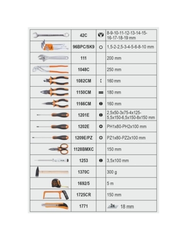 VALISE À OUTILS 2056E/E - BETA