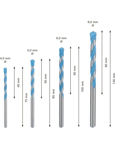 COFFRET DE 4 FORETS MULTICONSTRUCTION...