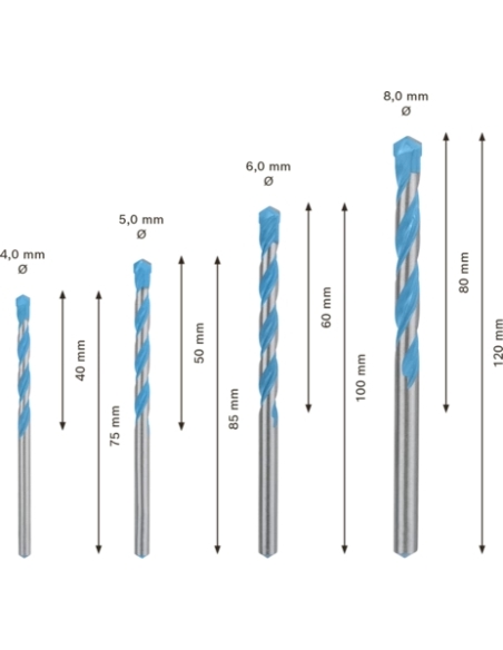 COFFRET DE 4 FORETS MULTICONSTRUCTION - BOSCH