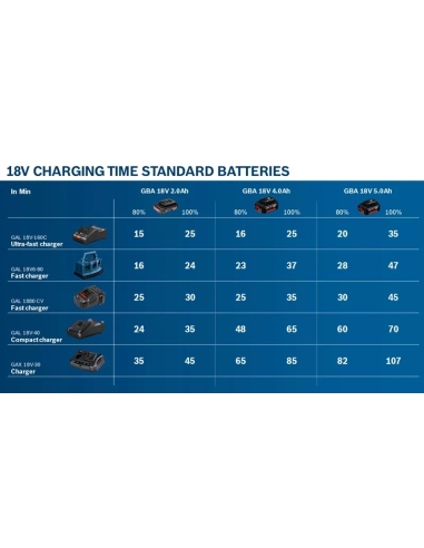 KIT COMBINÉ SPÉCIAL RÉNOVATION LBOXX...