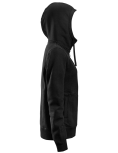 2897 - ALLROUNDWORK,... 2